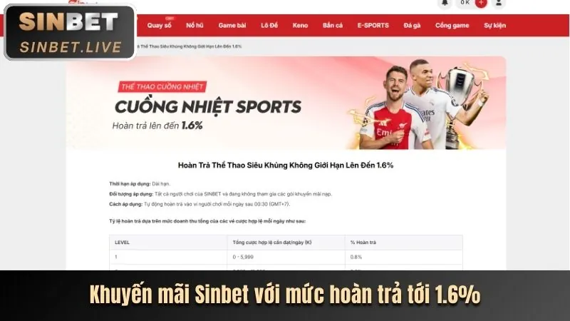 Giải đấu Nổ Hũ đặc biệt